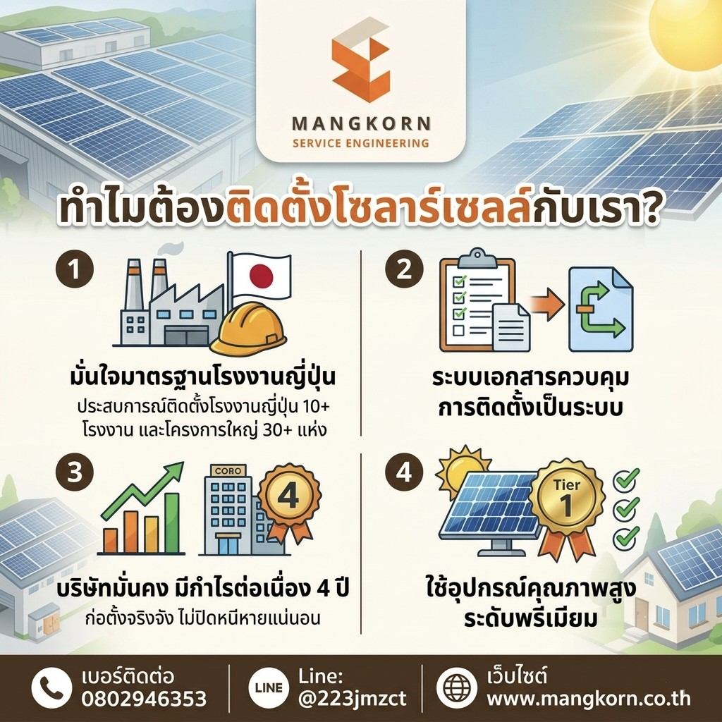 ทำไมต้องติดตั้งโซลาร์เซลล์กับเรา